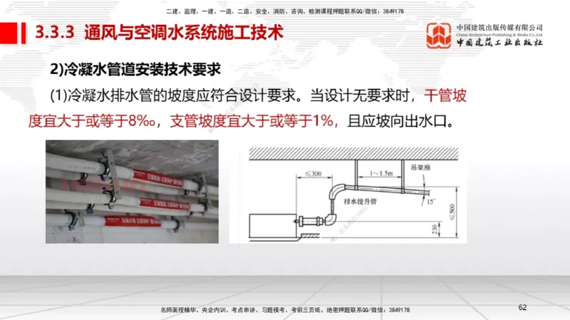 B10节：3.3通风与空调工程施工技术2（04.24）_2026年一级建造师_2026年一建机电_2025年一建机电SVIP_02-基础精讲✿高端面授✿深度强化_05-机电《两轮基础直播》闫娜JGS_讲义
