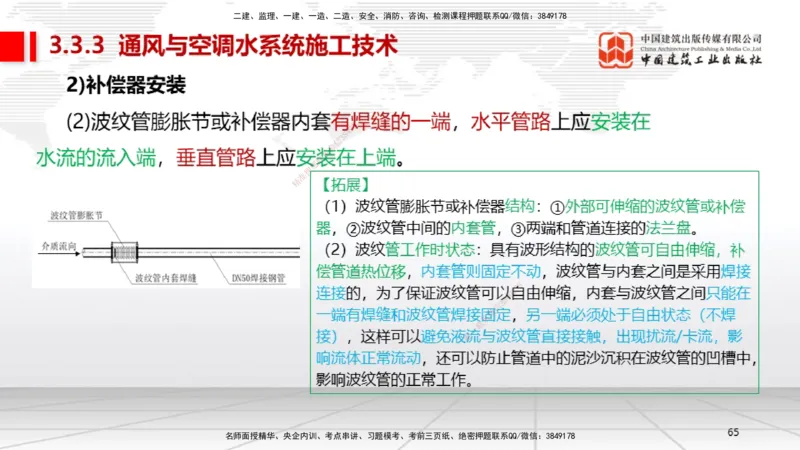 B10节：3.3通风与空调工程施工技术2（04.24）_2026年一级建造师_2026年一建机电_2025年一建机电SVIP_02-基础精讲✿高端面授✿深度强化_05-机电《两轮基础直播》闫娜JGS_讲义