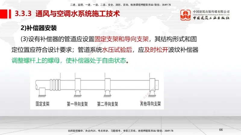 B10节：3.3通风与空调工程施工技术2（04.24）_2026年一级建造师_2026年一建机电_2025年一建机电SVIP_02-基础精讲✿高端面授✿深度强化_05-机电《两轮基础直播》闫娜JGS_讲义