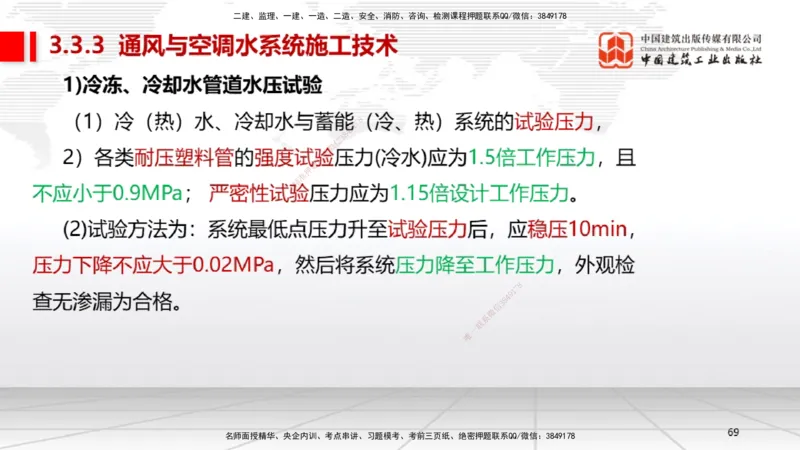 B10节：3.3通风与空调工程施工技术2（04.24）_2026年一级建造师_2026年一建机电_2025年一建机电SVIP_02-基础精讲✿高端面授✿深度强化_05-机电《两轮基础直播》闫娜JGS_讲义
