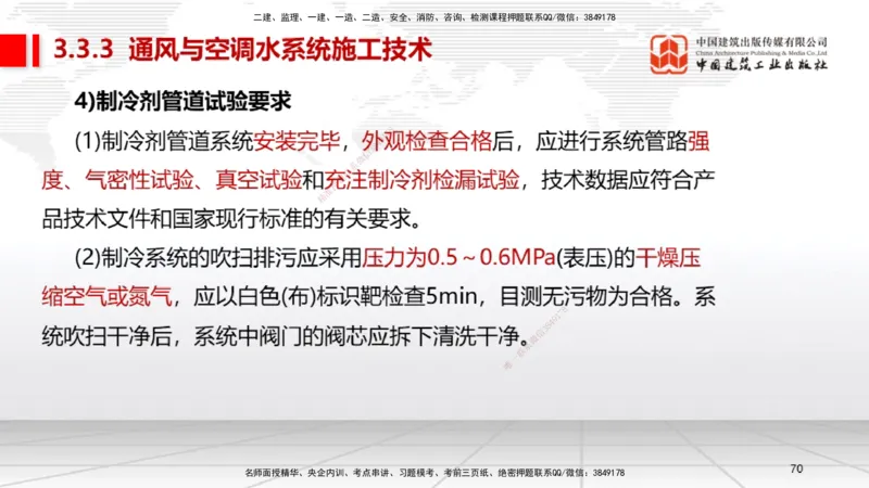 B10节：3.3通风与空调工程施工技术2（04.24）_2026年一级建造师_2026年一建机电_2025年一建机电SVIP_02-基础精讲✿高端面授✿深度强化_05-机电《两轮基础直播》闫娜JGS_讲义