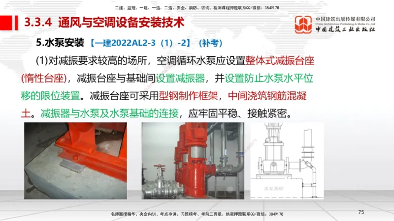 B10节：3.3通风与空调工程施工技术2（04.24）_2026年一级建造师_2026年一建机电_2025年一建机电SVIP_02-基础精讲✿高端面授✿深度强化_05-机电《两轮基础直播》闫娜JGS_讲义
