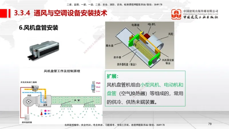 B10节：3.3通风与空调工程施工技术2（04.24）_2026年一级建造师_2026年一建机电_2025年一建机电SVIP_02-基础精讲✿高端面授✿深度强化_05-机电《两轮基础直播》闫娜JGS_讲义