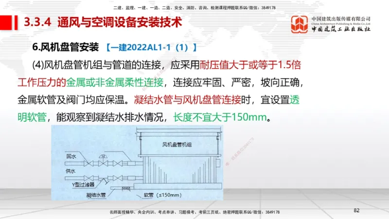 B10节：3.3通风与空调工程施工技术2（04.24）_2026年一级建造师_2026年一建机电_2025年一建机电SVIP_02-基础精讲✿高端面授✿深度强化_05-机电《两轮基础直播》闫娜JGS_讲义