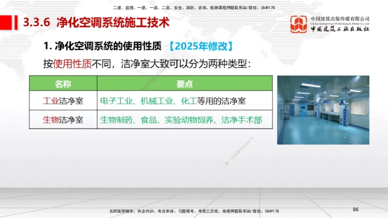 B10节：3.3通风与空调工程施工技术2（04.24）_2026年一级建造师_2026年一建机电_2025年一建机电SVIP_02-基础精讲✿高端面授✿深度强化_05-机电《两轮基础直播》闫娜JGS_讲义