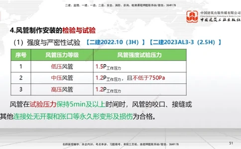 B10节：3.3通风与空调工程施工技术2（04.24）_2026年一级建造师_2026年一建机电_2025年一建机电SVIP_02-基础精讲✿高端面授✿深度强化_05-机电《两轮基础直播》闫娜JGS_讲义