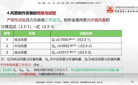 B10节：3.3通风与空调工程施工技术2（04.24）_2026年一级建造师_2026年一建机电_2025年一建机电SVIP_02-基础精讲✿高端面授✿深度强化_05-机电《两轮基础直播》闫娜JGS_讲义
