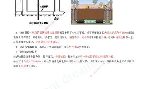 2025-27-第5章-城市管道工程（二）_2026年一级建造师_2026年一建市政_2025年一建市政SVIP_02-基础精讲✿高端面授✿深度强化_10-市政《天一精讲班》潘旭、董雨佳KL_董雨佳_讲义