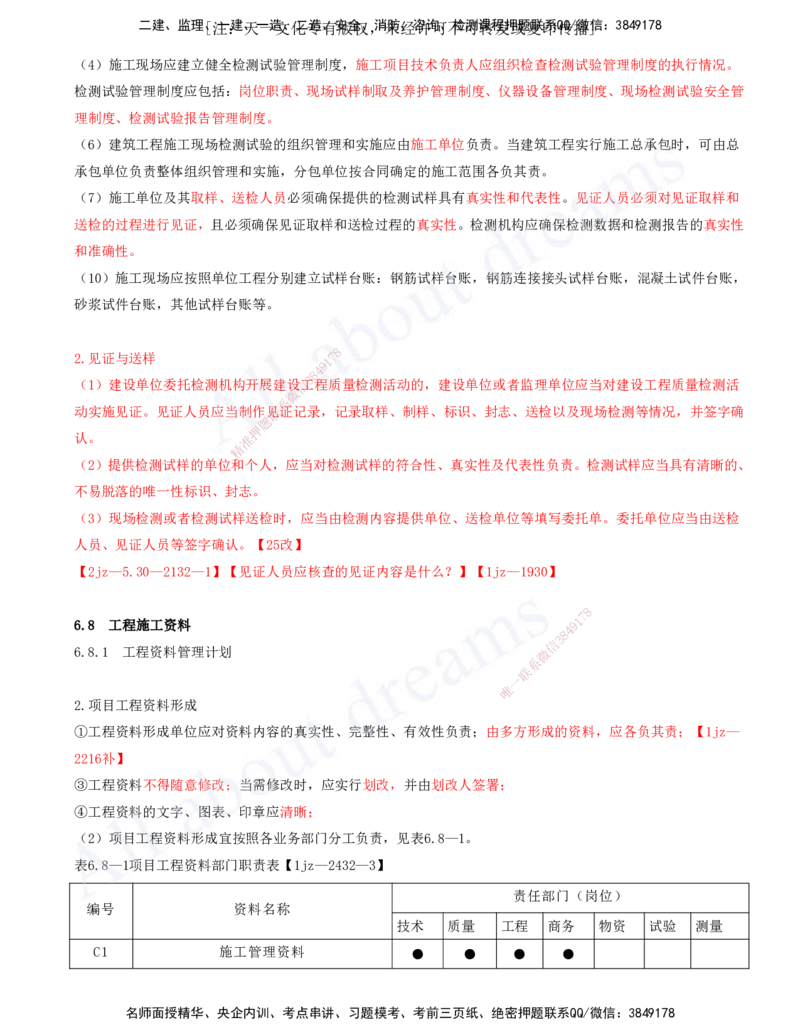 2025-23-第6章-建筑工程企业资质与施工组织（三）_2026年一级建造师_2026年一建建筑_2025年一建建筑SVIP_02-基础精讲✿高端面授✿深度强化_13-建筑《天一精讲班》周超、徐云博KL