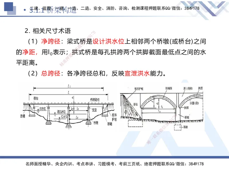 03.2025卢小东-恒考点精析（赢跑课）-公路实务3_2026年一级建造师_2026年一建公路_2025年一建公路SVIP_02-基础精讲✿高端面授✿深度强化_05-公路《恒考点精析课》卢小东HX_讲义