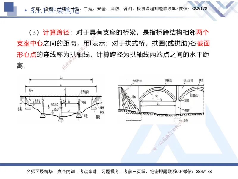 03.2025卢小东-恒考点精析（赢跑课）-公路实务3_2026年一级建造师_2026年一建公路_2025年一建公路SVIP_02-基础精讲✿高端面授✿深度强化_05-公路《恒考点精析课》卢小东HX_讲义