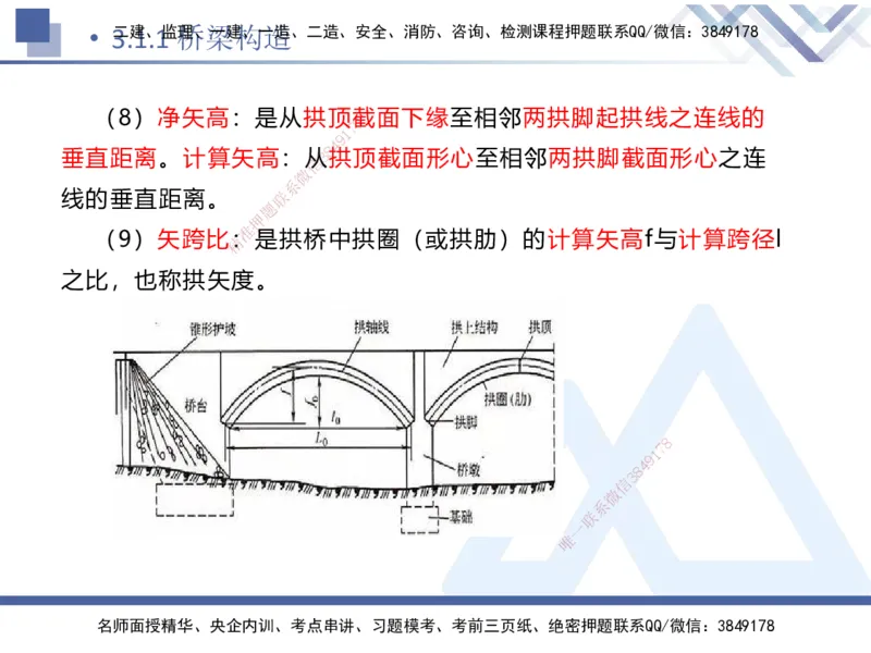 03.2025卢小东-恒考点精析（赢跑课）-公路实务3_2026年一级建造师_2026年一建公路_2025年一建公路SVIP_02-基础精讲✿高端面授✿深度强化_05-公路《恒考点精析课》卢小东HX_讲义
