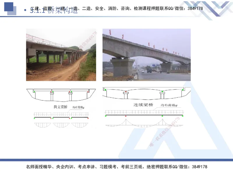 03.2025卢小东-恒考点精析（赢跑课）-公路实务3_2026年一级建造师_2026年一建公路_2025年一建公路SVIP_02-基础精讲✿高端面授✿深度强化_05-公路《恒考点精析课》卢小东HX_讲义