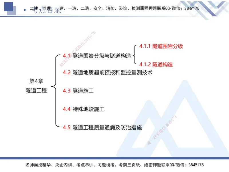03.2025卢小东-恒考点精析（赢跑课）-公路实务3_2026年一级建造师_2026年一建公路_2025年一建公路SVIP_02-基础精讲✿高端面授✿深度强化_05-公路《恒考点精析课》卢小东HX_讲义