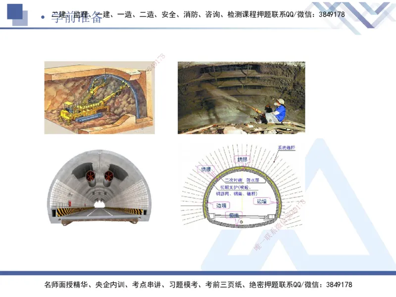 03.2025卢小东-恒考点精析（赢跑课）-公路实务3_2026年一级建造师_2026年一建公路_2025年一建公路SVIP_02-基础精讲✿高端面授✿深度强化_05-公路《恒考点精析课》卢小东HX_讲义
