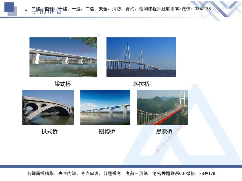 03.2025卢小东-恒考点精析（赢跑课）-公路实务3_2026年一级建造师_2026年一建公路_2025年一建公路SVIP_02-基础精讲✿高端面授✿深度强化_05-公路《恒考点精析课》卢小东HX_讲义