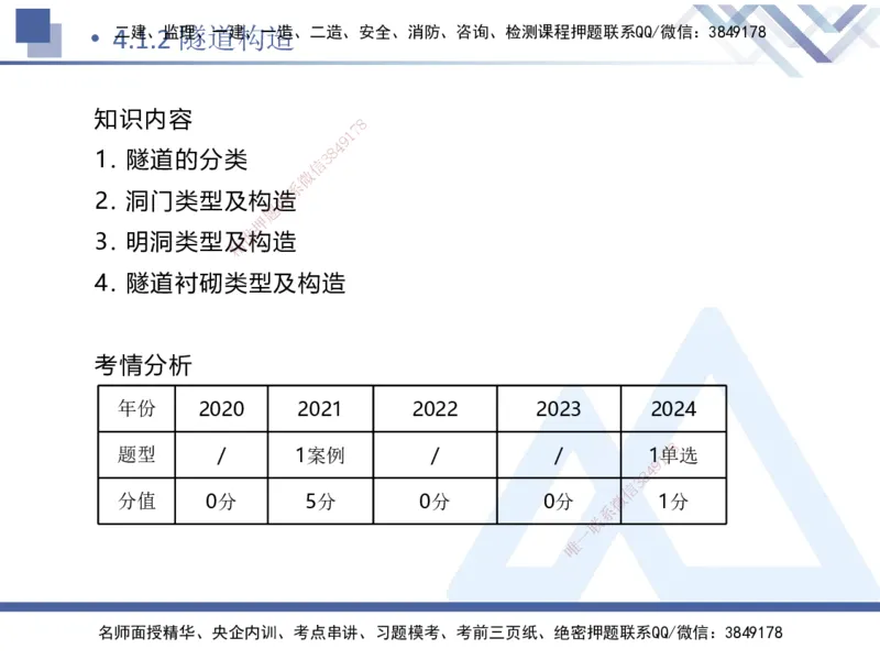 03.2025卢小东-恒考点精析（赢跑课）-公路实务3_2026年一级建造师_2026年一建公路_2025年一建公路SVIP_02-基础精讲✿高端面授✿深度强化_05-公路《恒考点精析课》卢小东HX_讲义