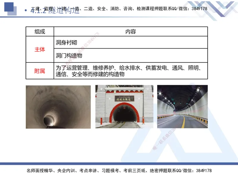 03.2025卢小东-恒考点精析（赢跑课）-公路实务3_2026年一级建造师_2026年一建公路_2025年一建公路SVIP_02-基础精讲✿高端面授✿深度强化_05-公路《恒考点精析课》卢小东HX_讲义