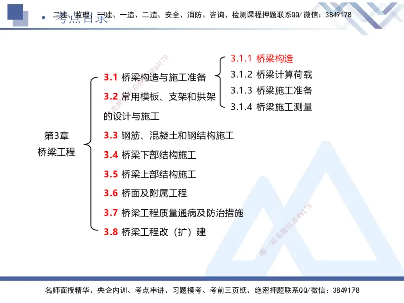 03.2025卢小东-恒考点精析（赢跑课）-公路实务3_2026年一级建造师_2026年一建公路_2025年一建公路SVIP_02-基础精讲✿高端面授✿深度强化_05-公路《恒考点精析课》卢小东HX_讲义
