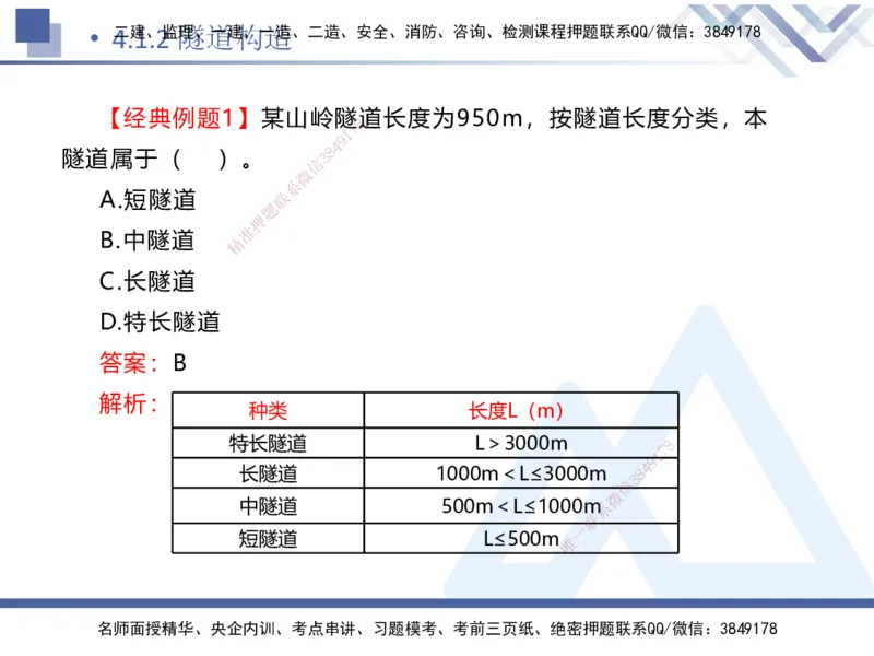 03.2025卢小东-恒考点精析（赢跑课）-公路实务3_2026年一级建造师_2026年一建公路_2025年一建公路SVIP_02-基础精讲✿高端面授✿深度强化_05-公路《恒考点精析课》卢小东HX_讲义