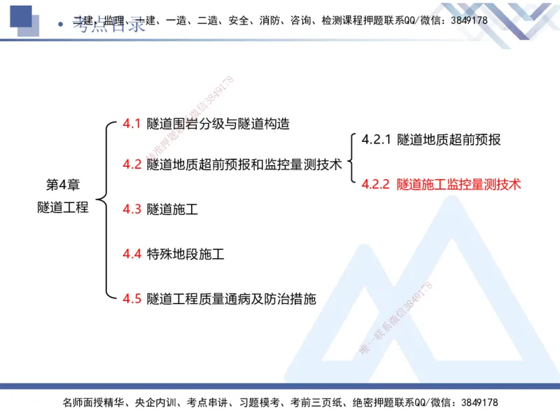 03.2025卢小东-恒考点精析（赢跑课）-公路实务3_2026年一级建造师_2026年一建公路_2025年一建公路SVIP_02-基础精讲✿高端面授✿深度强化_05-公路《恒考点精析课》卢小东HX_讲义