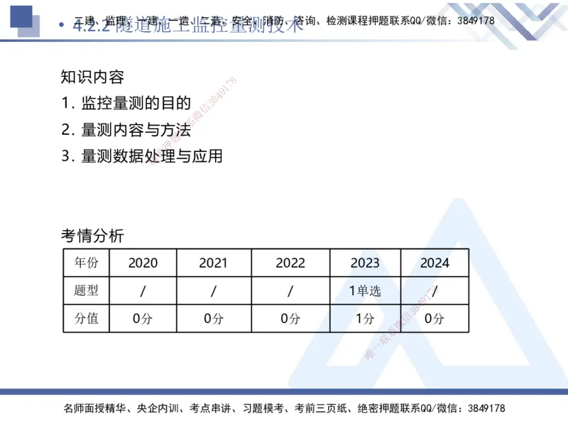 03.2025卢小东-恒考点精析（赢跑课）-公路实务3_2026年一级建造师_2026年一建公路_2025年一建公路SVIP_02-基础精讲✿高端面授✿深度强化_05-公路《恒考点精析课》卢小东HX_讲义