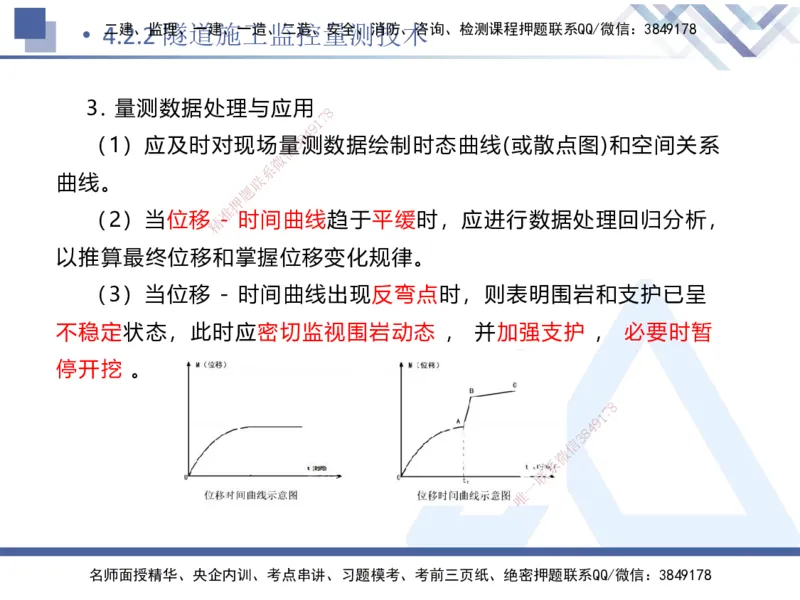 03.2025卢小东-恒考点精析（赢跑课）-公路实务3_2026年一级建造师_2026年一建公路_2025年一建公路SVIP_02-基础精讲✿高端面授✿深度强化_05-公路《恒考点精析课》卢小东HX_讲义