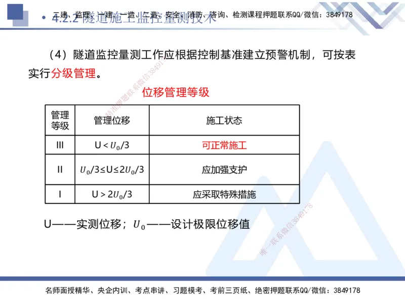03.2025卢小东-恒考点精析（赢跑课）-公路实务3_2026年一级建造师_2026年一建公路_2025年一建公路SVIP_02-基础精讲✿高端面授✿深度强化_05-公路《恒考点精析课》卢小东HX_讲义