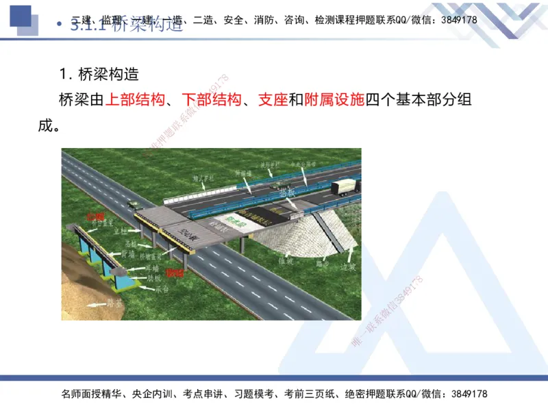 03.2025卢小东-恒考点精析（赢跑课）-公路实务3_2026年一级建造师_2026年一建公路_2025年一建公路SVIP_02-基础精讲✿高端面授✿深度强化_05-公路《恒考点精析课》卢小东HX_讲义