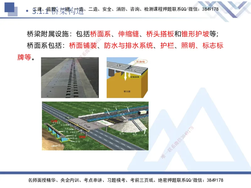 03.2025卢小东-恒考点精析（赢跑课）-公路实务3_2026年一级建造师_2026年一建公路_2025年一建公路SVIP_02-基础精讲✿高端面授✿深度强化_05-公路《恒考点精析课》卢小东HX_讲义