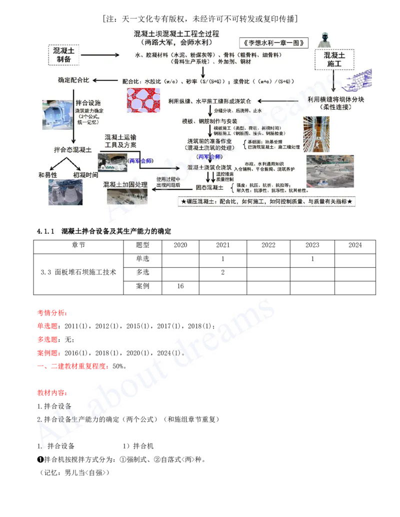 2025-33-第1篇-第4章-4.1-混凝土的生产与浇筑（一）_2026年一级建造师_2026年一建水利_2025年一建水利SVIP_02-基础精讲✿高端面授✿深度强化_12-水利《天一精讲班》李想KL_讲义