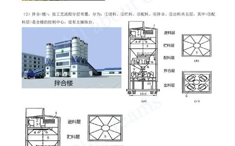 2025-33-第1篇-第4章-4.1-混凝土的生产与浇筑（一）_2026年一级建造师_2026年一建水利_2025年一建水利SVIP_02-基础精讲✿高端面授✿深度强化_12-水利《天一精讲班》李想KL_讲义