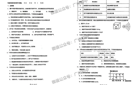 2025广州八市一实验中学中考二模化学试题_广州九上月考+期中+期末+一模二模+中考真题_2025中考二模
