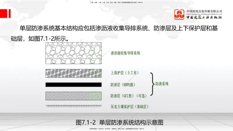 03.25一建《市政》大咖直播公开课_2026年一级建造师_2026年一建市政_2025年一建市政SVIP_02-基础精讲✿高端面授✿深度强化_02-市政《前期全套课》韩放JGS_讲义