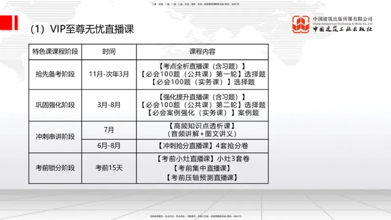 03.25一建《市政》大咖直播公开课_2026年一级建造师_2026年一建市政_2025年一建市政SVIP_02-基础精讲✿高端面授✿深度强化_02-市政《前期全套课》韩放JGS_讲义
