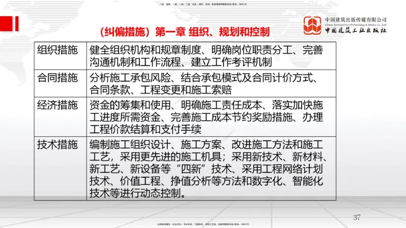 B04节：1.3工程项目管理规划与动态控制（03.26）_2026年一级建造师_2026年一建管理_2025年一建管理SVIP_02-基础精讲✿高端面授✿深度强化_05-管理《两轮基础直播》鲁力JGS_讲义