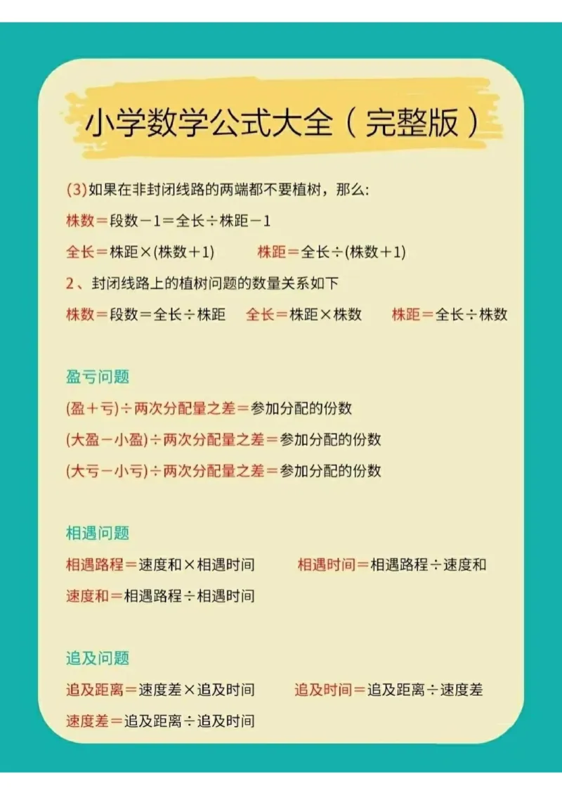 ❤️小学数学公式大全（完整版）_小学数学公式大全