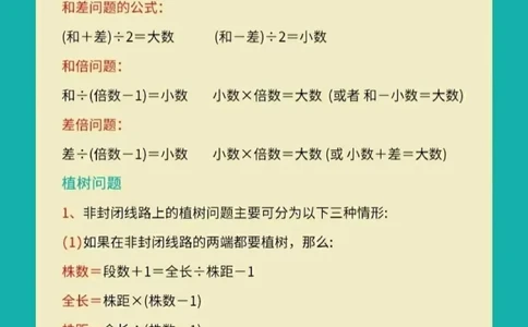 ❤️小学数学公式大全（完整版）_小学数学公式大全