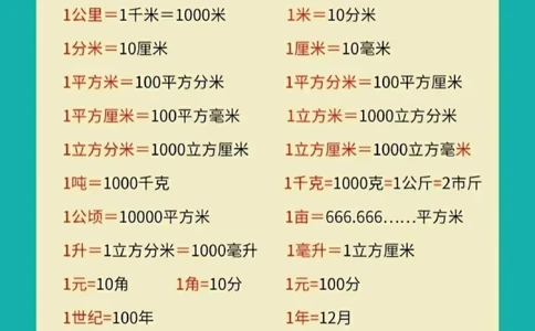 ❤️小学数学公式大全（完整版）_小学数学公式大全