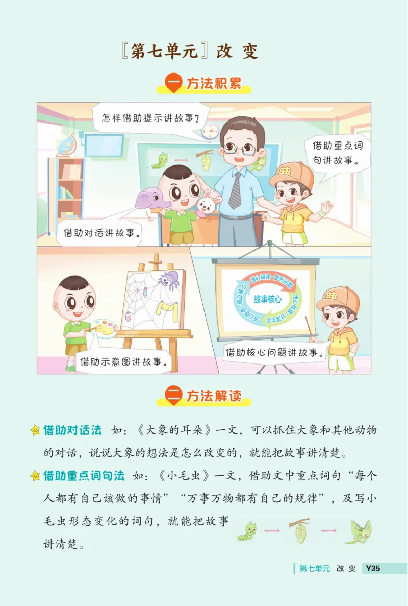 《典中点》语文2年级下册（54RJ）_二年级上下册资料_小学二年级学习资料-25年更新版_2-02、小学二年级语文下册_2-2-2、练习题、作业、试题、试卷_电子册类_《典中点》语文2年级下册（RJ）