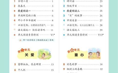 《典中点》语文2年级下册（54RJ）_二年级上下册资料_小学二年级学习资料-25年更新版_2-02、小学二年级语文下册_2-2-2、练习题、作业、试题、试卷_电子册类_《典中点》语文2年级下册（RJ）