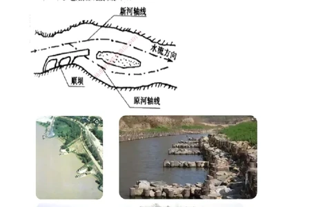 第06讲　路基防护与支挡（一）_2026年一级建造师_2026年一建公路_2025年一建公路SVIP_02-基础精讲✿高端面授✿深度强化_10-公路《基础精讲班》宋卫东JG