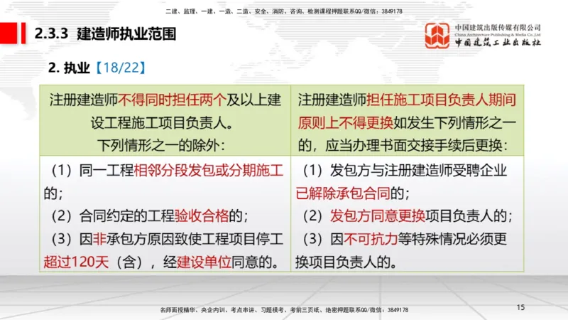 B09节：2.3建造师注册执业制度～2.4.2建筑市场各方主体信用信息公开和应用（4.21）_2026年一建法规_2025年一建法规SVIP_02-基础精讲✿高端面授✿深度强化_讲义