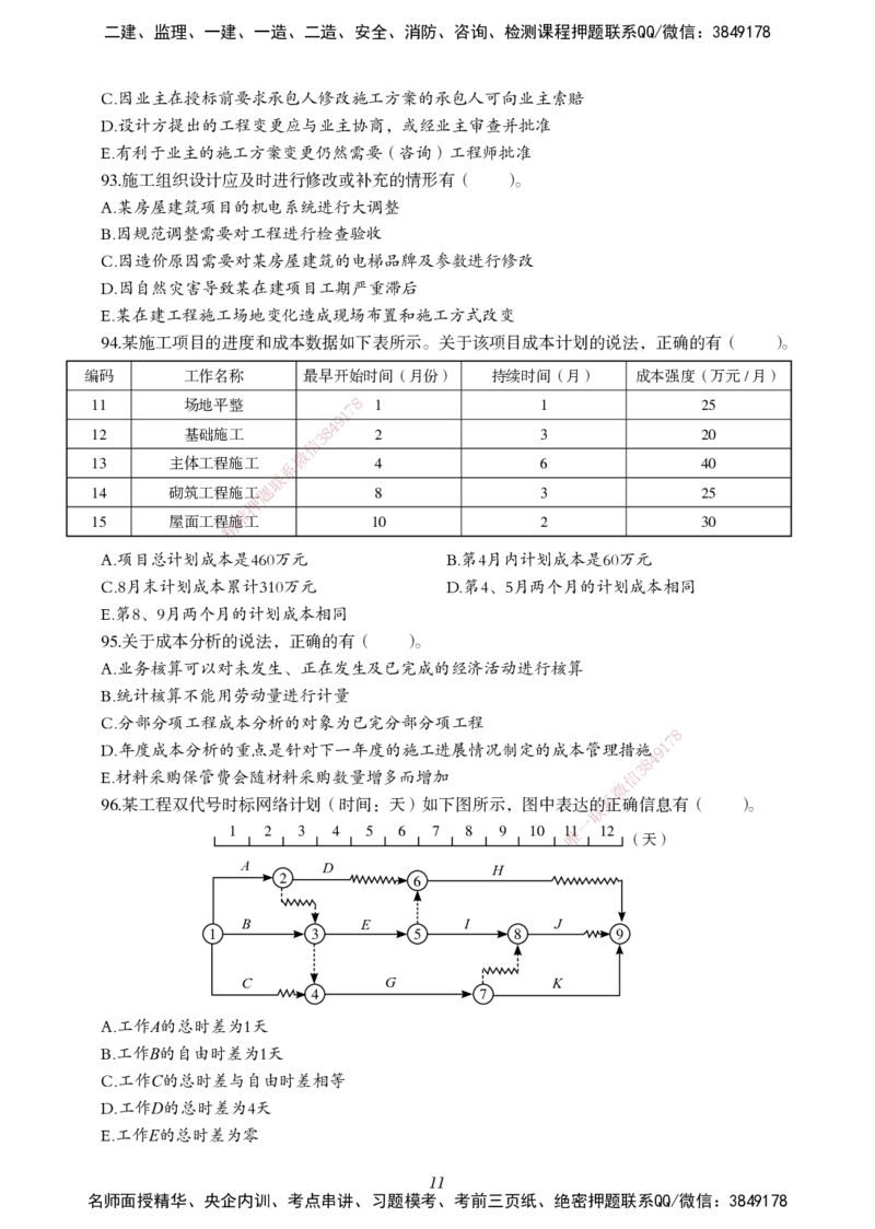 一建-管理五年真题_2026年一级建造师_2026年一建管理_2025年一建管理SVIP_01-精华文档✿电子教材✿历年真题_02-历年真题PDF