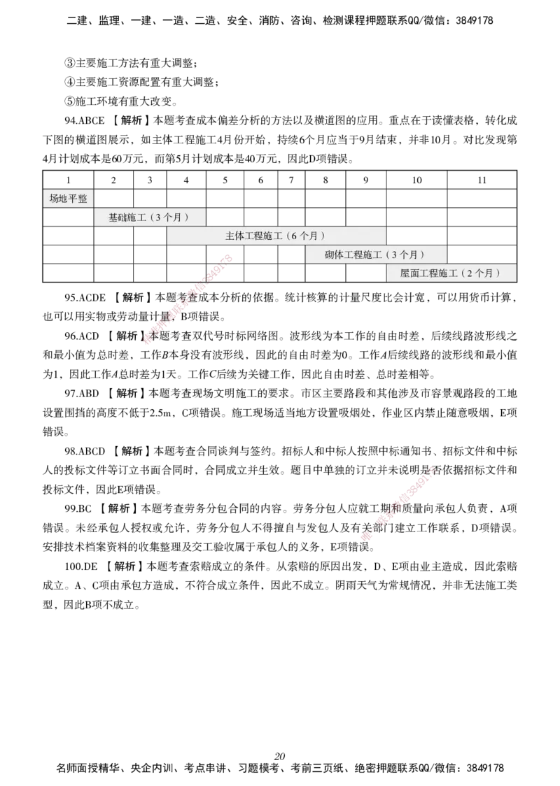 一建-管理五年真题_2026年一级建造师_2026年一建管理_2025年一建管理SVIP_01-精华文档✿电子教材✿历年真题_02-历年真题PDF