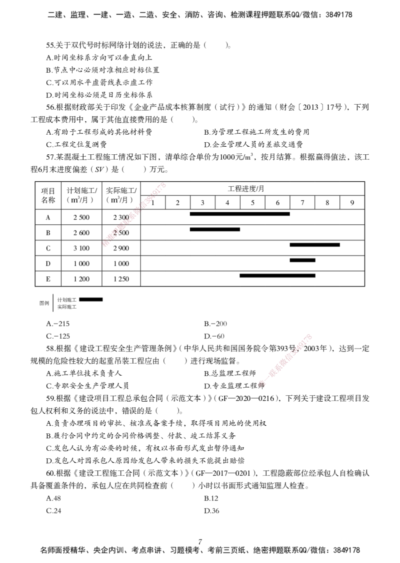 一建-管理五年真题_2026年一级建造师_2026年一建管理_2025年一建管理SVIP_01-精华文档✿电子教材✿历年真题_02-历年真题PDF