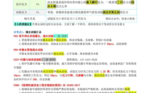 小肥虎-冲刺专题09-试验_2026年一级建造师_2026年一建机电_2025年一建机电SVIP_04-冲刺串讲✿考点强化✿小灶集训_24-机电《冲刺专题班》小肥虎SMR