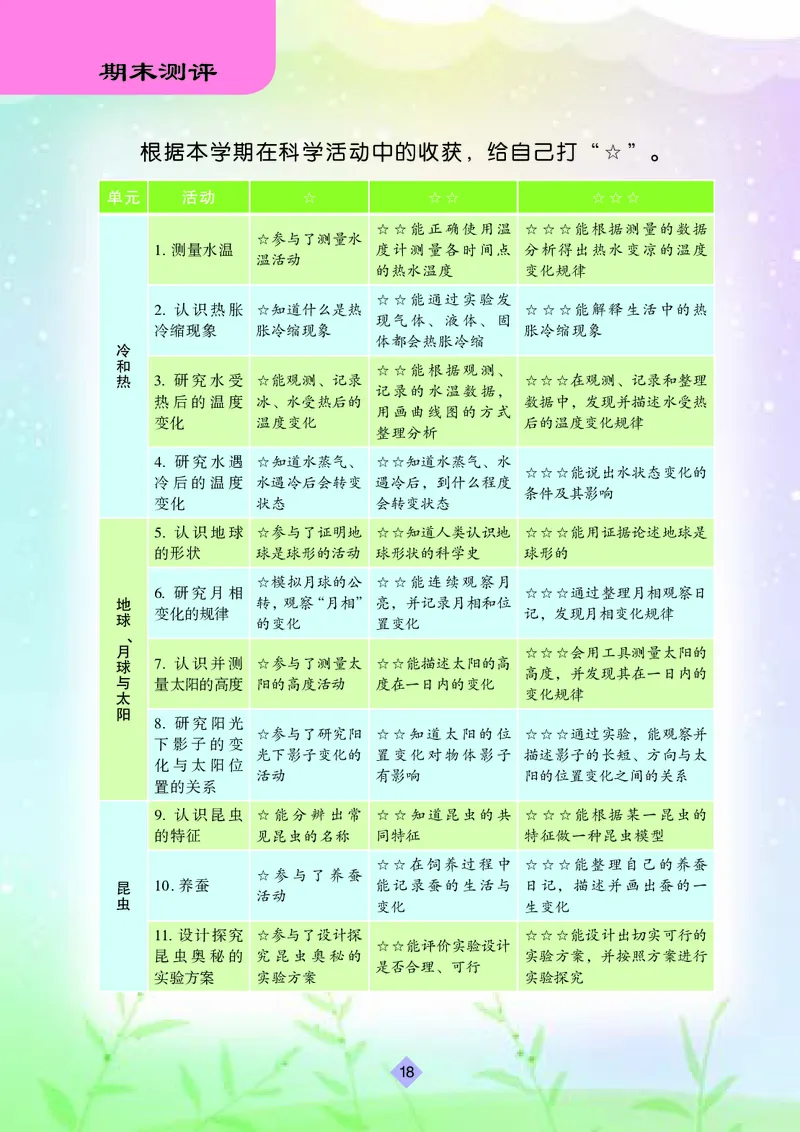 苏教版4年级科学下册活动手册_全部版本&bull;小学科学电子课本_苏教版小学科学电子课本