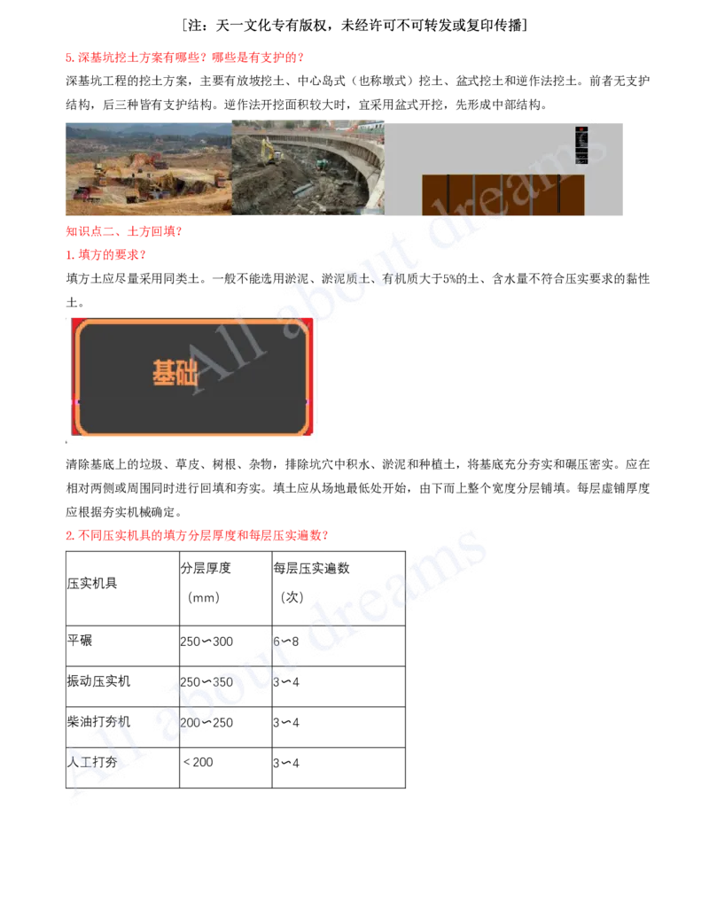 2025-05-冲刺串讲（五）_2026年一级建造师_2026年一建建筑_2025年一建建筑SVIP_04-冲刺串讲✿考点强化✿小灶集训_09-建筑《冲刺串讲班》周超KL_讲义