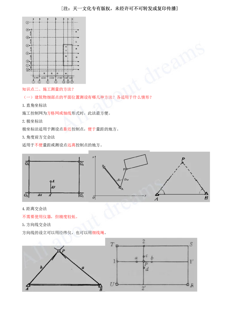 2025-05-冲刺串讲（五）_2026年一级建造师_2026年一建建筑_2025年一建建筑SVIP_04-冲刺串讲✿考点强化✿小灶集训_09-建筑《冲刺串讲班》周超KL_讲义